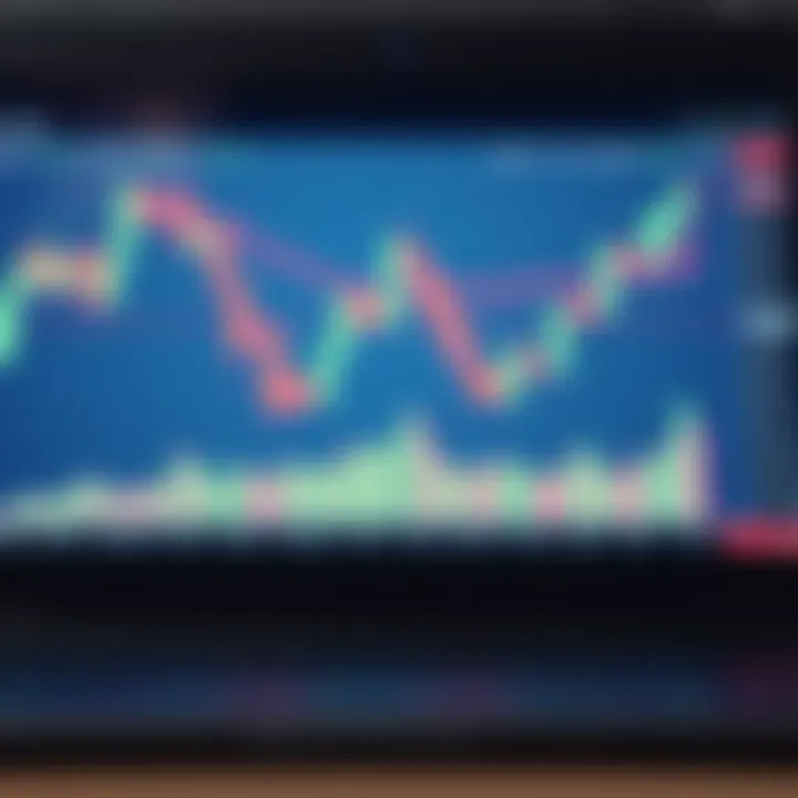 Guia Completo de Price Action em PDF Guia Completo de Price Action em PDF