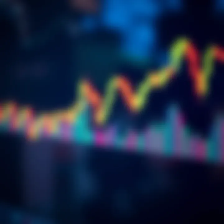 Candlestick chart displaying price action patterns on a financial market graph