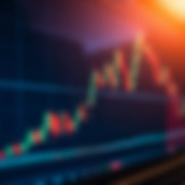 O que é Price Action e como usar na prática O que é Price Action e como usar na prática