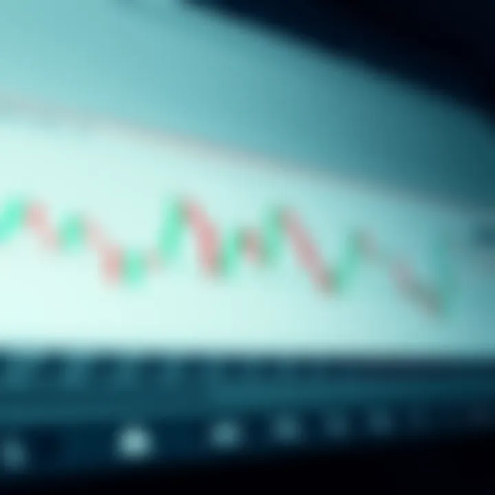Estratégia Price Action: Como Operar com Movimento dos Preços Estratégia Price Action: Como Operar com Movimento dos Preços
