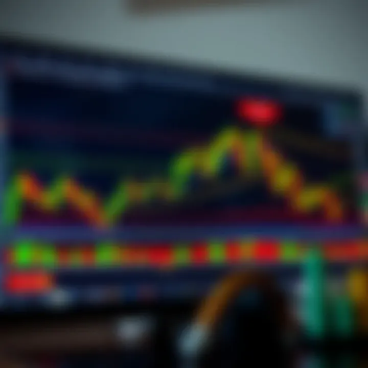Chart displaying various candlestick patterns used in price action analysis highlighting trend reversal points
