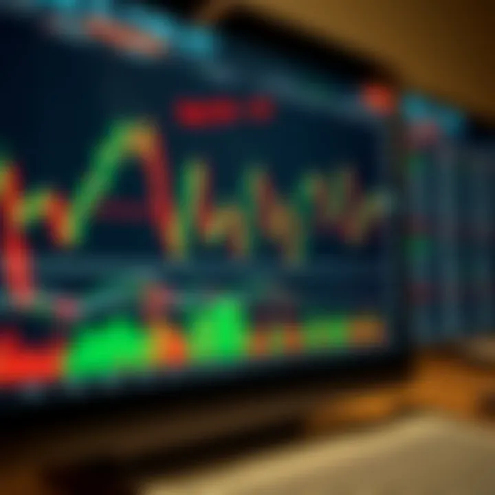 Estratégias de Price Action para Opções Binárias Estratégias de Price Action para Opções Binárias