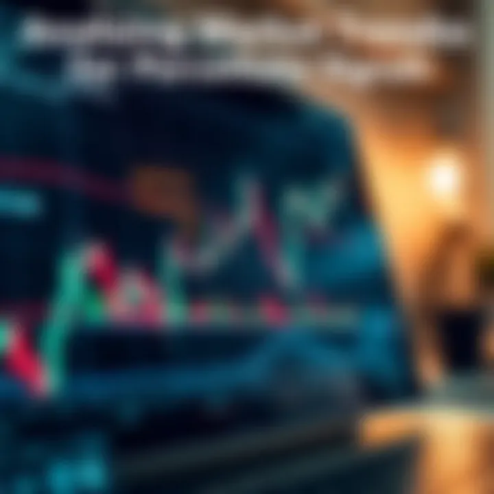 Graph showing financial market trends with annotations on price action signals