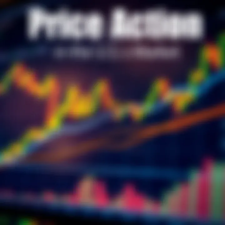 Price Action Trends in the US Financial Market Graph depicting price action trends and candlestick patterns on a financial market chart