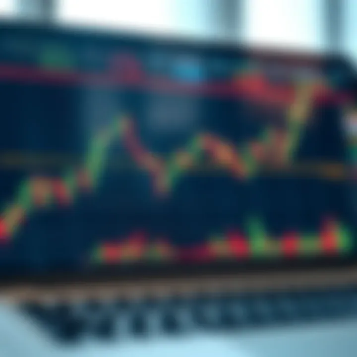 Techniques for Analyzing Price Movement in Brazilian Binary Options Market Graph illustrating price movement analysis techniques applied in Brazilian binary options market