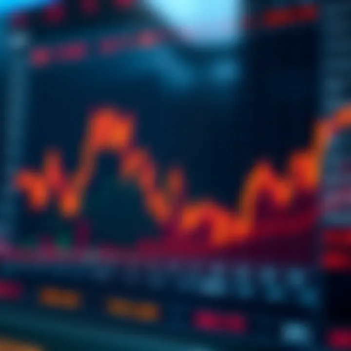 Graph showing probability distributions used in binary options trading analysis
