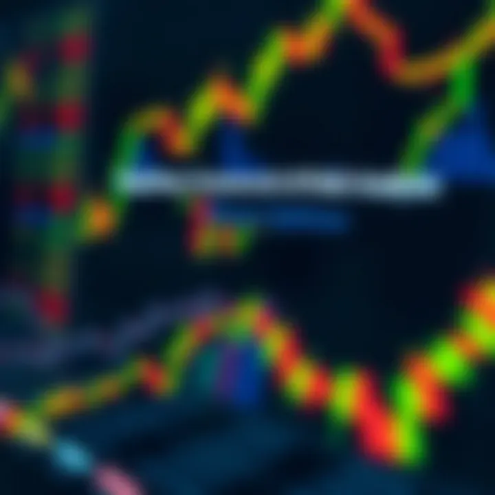 Regulatory Framework and Risk Analysis in Binary Options Visual representation of regulatory frameworks and risk factors associated with binary options trading