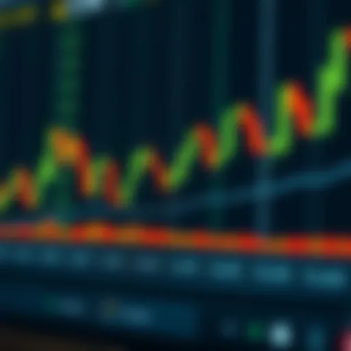 Reversal and Continuation Candlestick Formations Explained Illustration of reversal and continuation candlestick formations with price action indicators