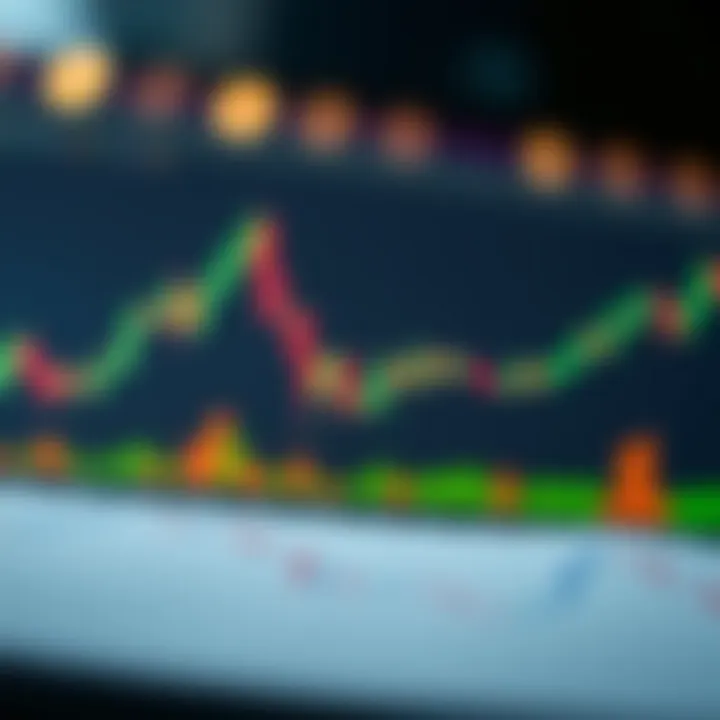 Reversal and Continuation Candlestick Patterns Explained Illustration of reversal and continuation candlestick patterns highlighting their significance