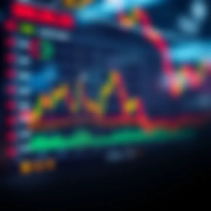 Risk Control Techniques in High-Speed Binary Options Trading Graph showing risk management techniques in fast-paced financial markets