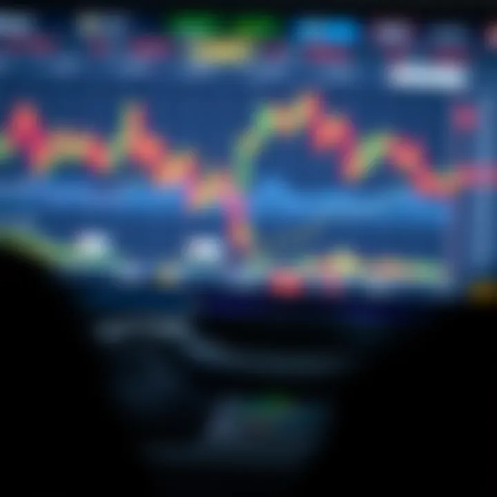Conceptual representation of risk management and secure trading strategies in financial markets