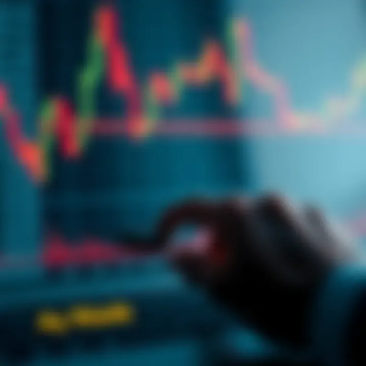 Graph showing risk management techniques in day trading with emphasis on loss control and capital protection