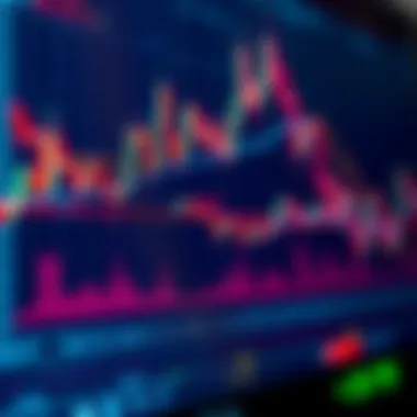 Technical Analysis Chart for Day Trading Signals Stock market chart with technical indicators and trend lines for day trading analysis