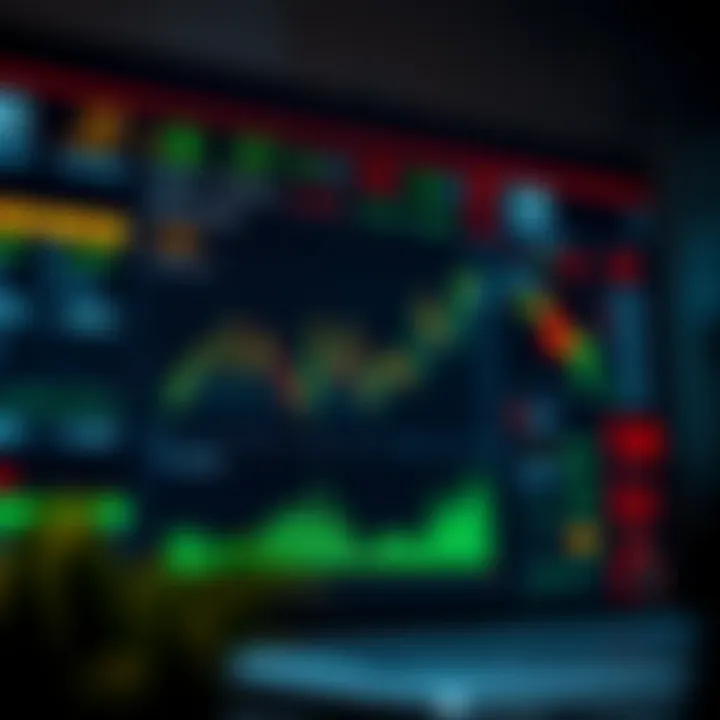 Statistical Techniques and Data Interpretation for Binary Options Dashboard displaying statistical methods and data interpretation tools for improving binary options strategies