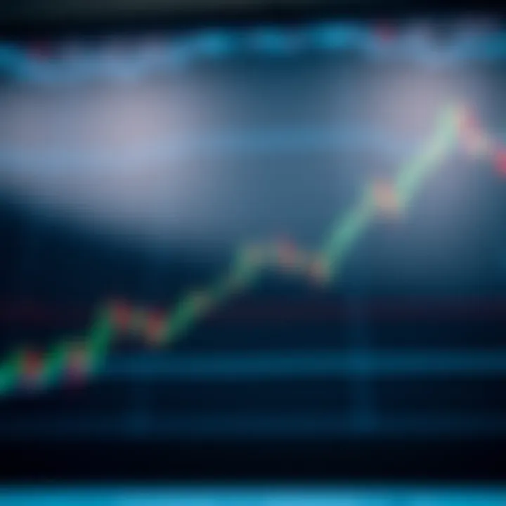 Graph showing strategic approaches and risk management in binary options market