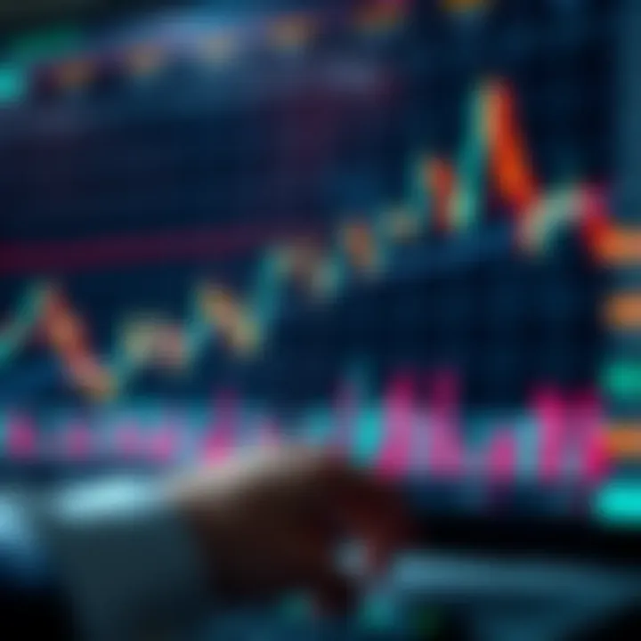Trend Analysis in Binary Options Trading Chart showing upward trend with technical indicators for binary options trading