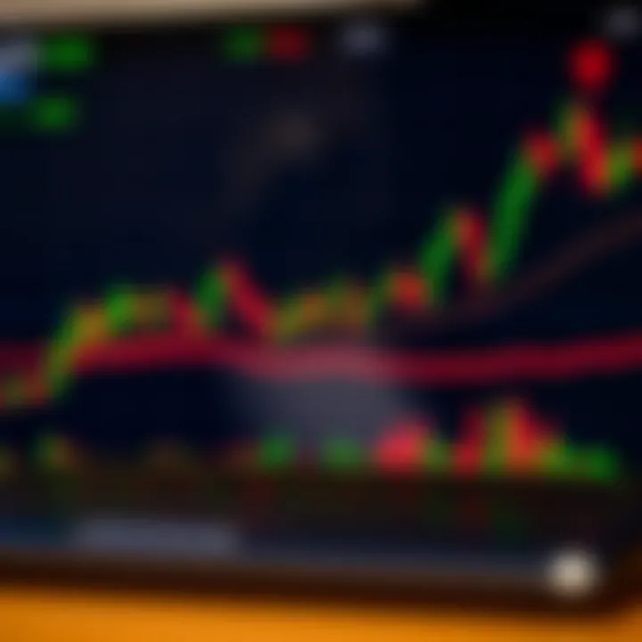 Graph showing stock market trends with indicators highlighting entry and exit points for day trading strategies