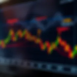 Identifying Support and Resistance to Predict Market Trends Graph illustrating support and resistance levels with breakout points emphasizing market movement detection
