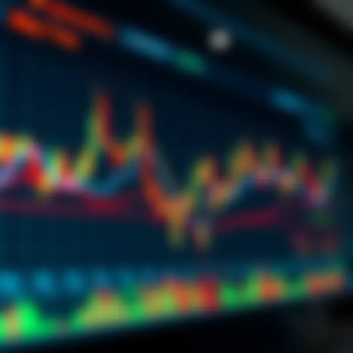 Chart showing price movements highlighting swing trading strategy with holding positions over days