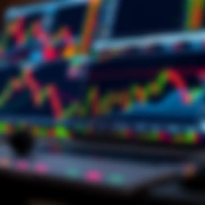 Common Technical Analysis Indicators in Binary Options Trading Technical analysis tools illustrating common indicators used in binary options trading