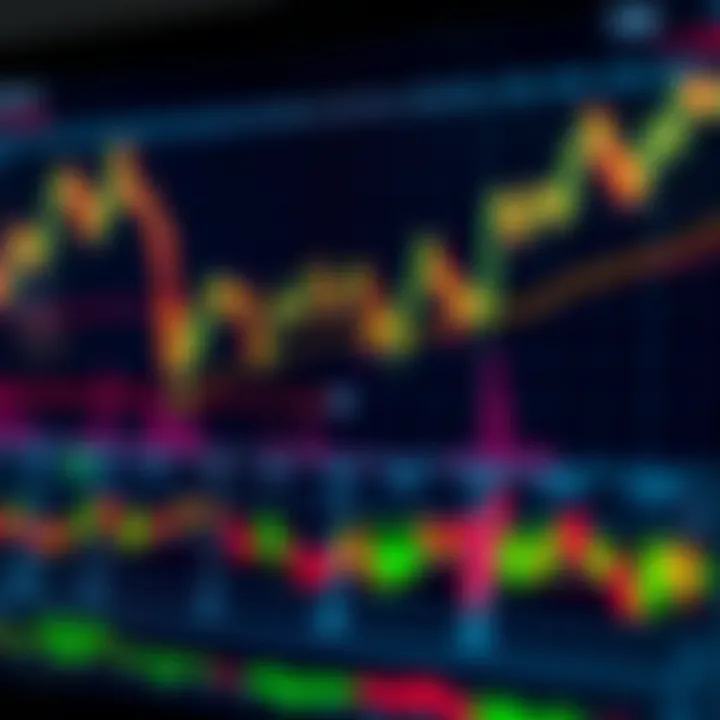 Indicadores para Opções Binárias de 60 Segundos Indicadores para Opções Binárias de 60 Segundos