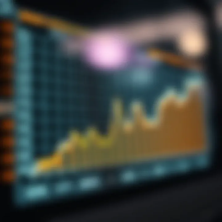 Graph Demonstrating Binary Option Value Changes Graph showing the rise and fall of binary option values over time