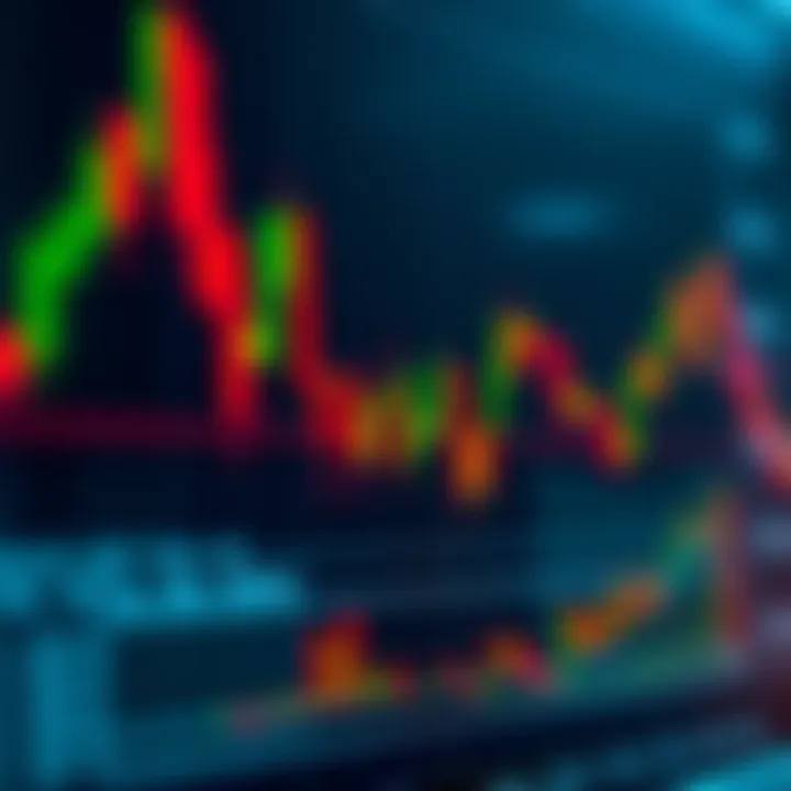 Chart displaying various candlestick patterns used in financial market analysis