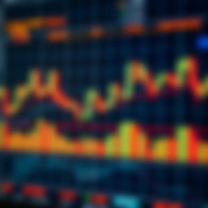 Understanding Candlestick Patterns in the Financial Market Detailed candlestick chart showing bullish and bearish patterns in financial market