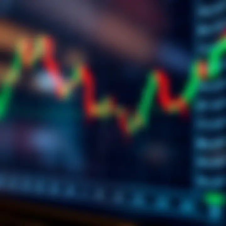 Understanding Candlesticks in Binary Options Trading Candlestick chart showing bullish and bearish patterns for binary options trading
