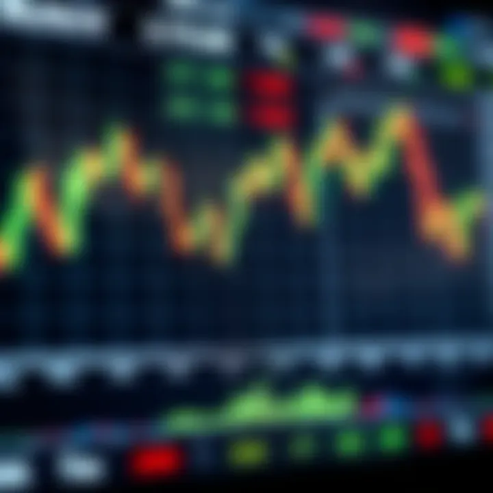 Chart displaying Forex currency pairs with upward and downward trends indicating market fluctuations