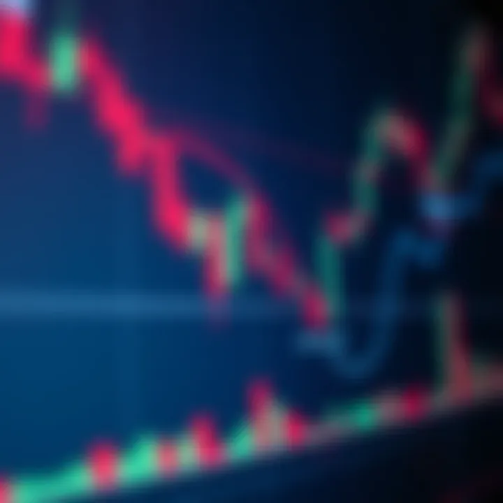 Como Usar o Portal Price Action no Mercado Financeiro Como Usar o Portal Price Action no Mercado Financeiro