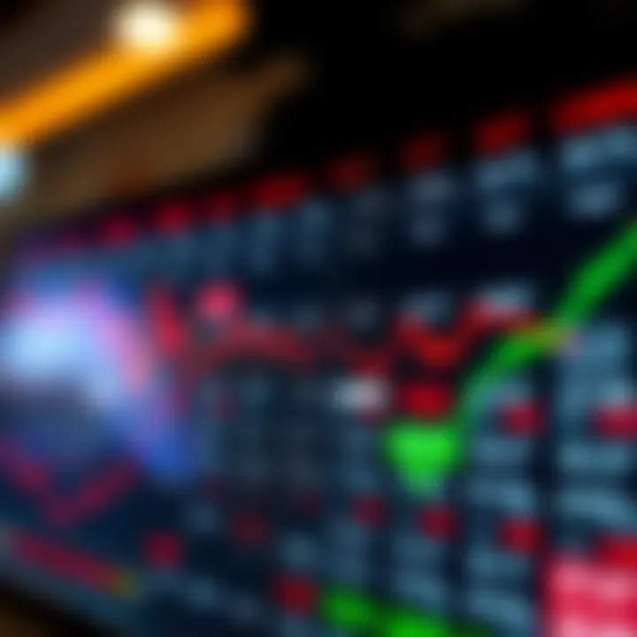 Economic calendar highlighting key Forex market indicators and upcoming financial events